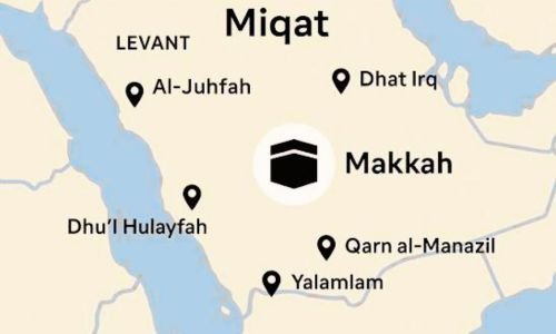 What is Miqat?